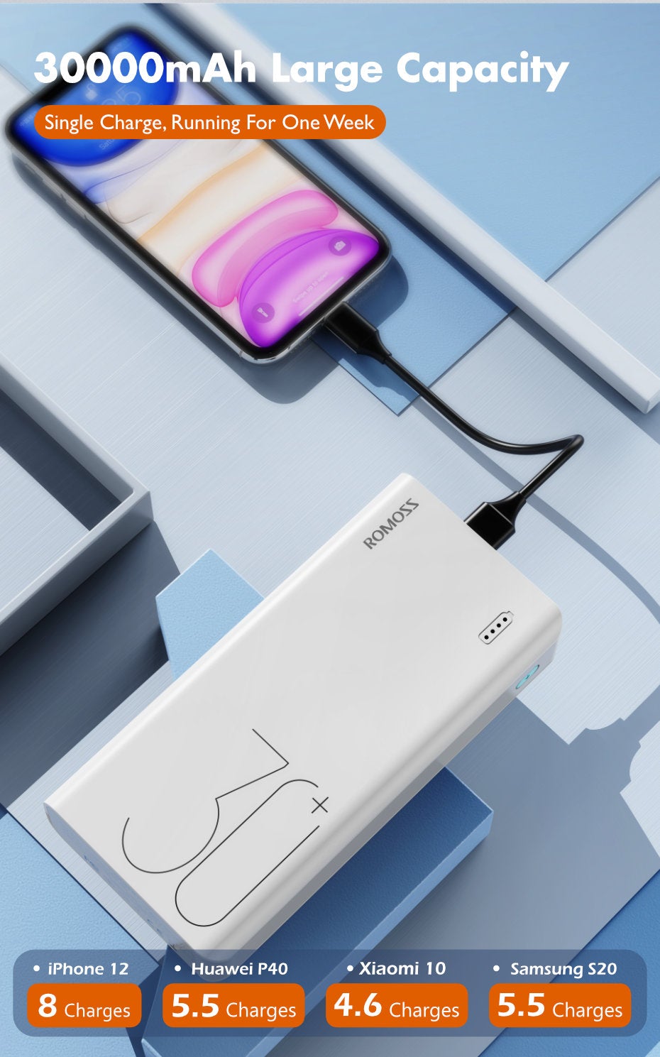 ROMOSS Sense 8+ Güç Deposu 30000mAh QC PD 3.0 Hızlı Şarj Powerbank 30000 mAh Harici Şarj Cihazı