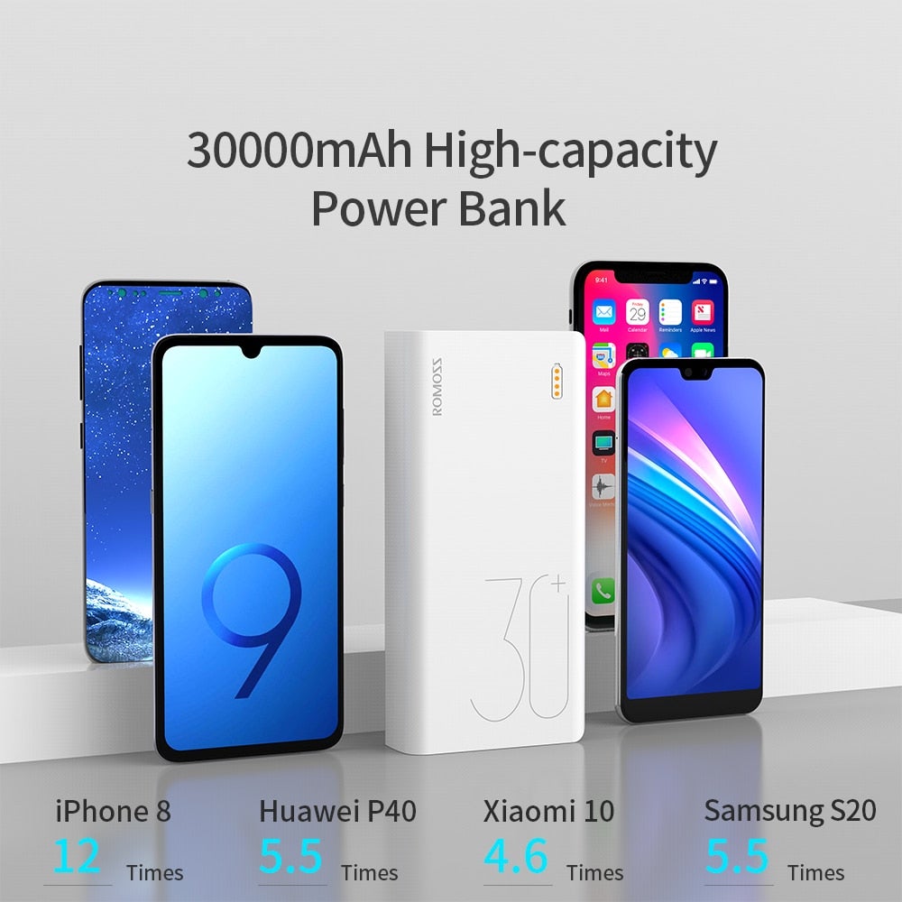 ROMOSS Sense 8+ Güç Deposu 30000mAh QC PD 3.0 Hızlı Şarj Powerbank 30000 mAh Harici Şarj Cihazı