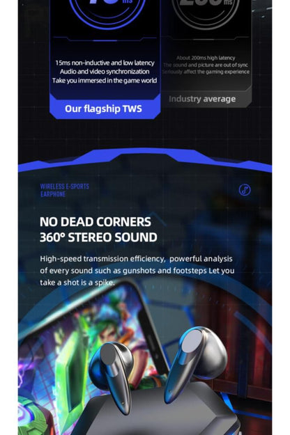 G-20 Bluetooth Kulaklık Rgb Işıklı Çift Mikrofonlu 3 Modlu Bluetooth 5.2 TG-G20