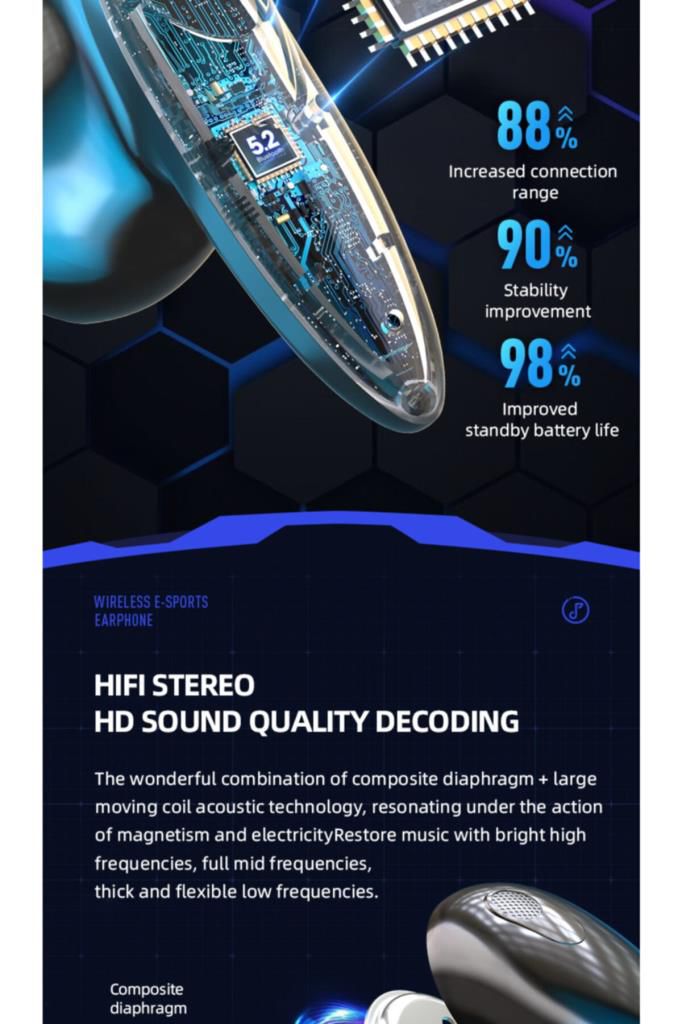 G-20 Bluetooth Kulaklık Rgb Işıklı Çift Mikrofonlu 3 Modlu Bluetooth 5.2 TG-G20