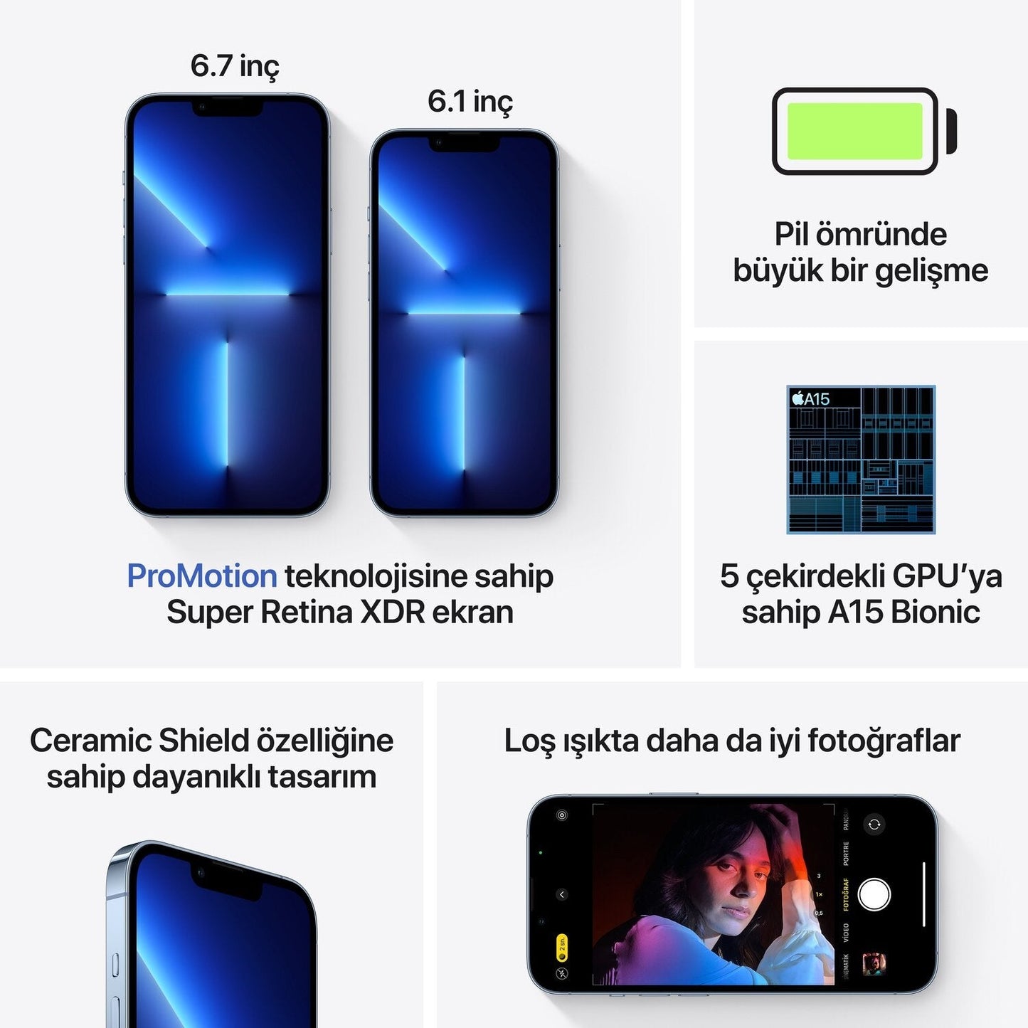 Apple iPhone 13 Pro 128 GB Sierra Mavisi Orjinal APPLE Türkiye Garantili