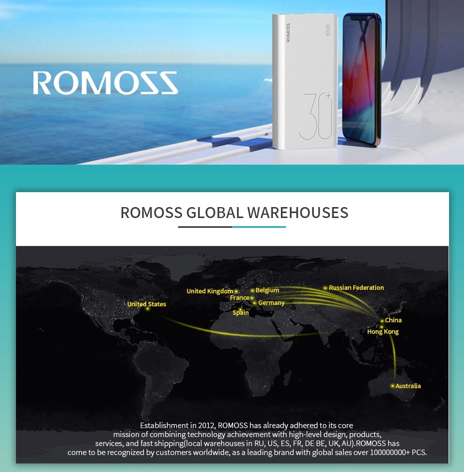 ROMOSS Sense 8+ Güç Deposu 30000mAh QC PD 3.0 Hızlı Şarj Powerbank 30000 mAh Harici Şarj Cihazı